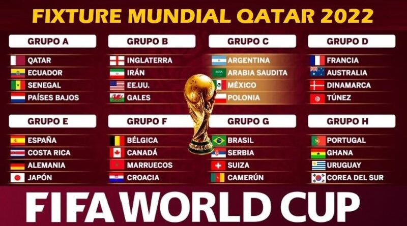 Cronograma de la fase de grupos del Mundial Qatar 2022